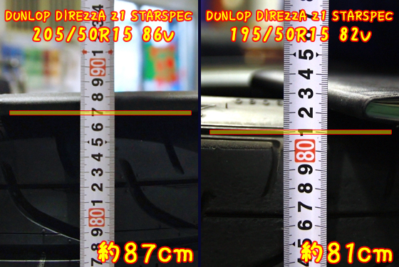 猛練４３・準備編。 - DUNLOP DIREZZA Z1 STARSPEC 205/50R15 86V を装着！ -3 